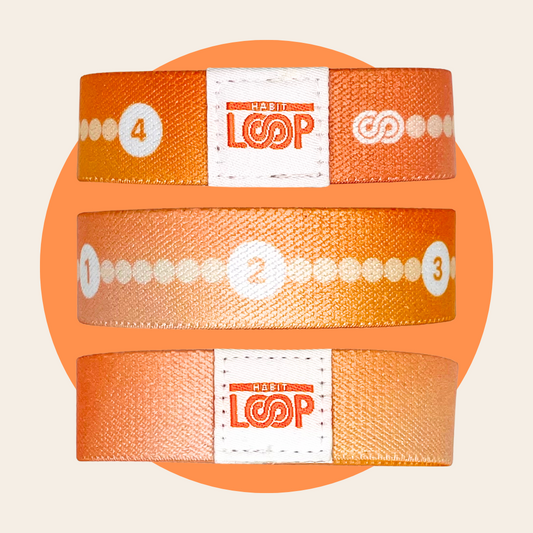Habit Loop